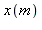 x(m)