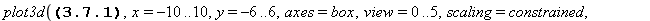 plot3d(4-((((x^2+y^2)^(1/2)-4)^2+y^2)^(1/2)-4)^2, x = -10 .. 10, y = -6 .. 6, axes = box, view = 0 .. 5, scaling = constrained, orientation = ([-90, 0]), style = patchnogrid, color = gray, title = 