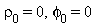 rho[0] = 0, phi[0] = 0
