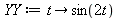YY := proc (t) options operator, arrow; sin(2*t) end proc