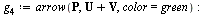 `:=`(g[4], arrow(P, VectorCalculus:-`+`(U, V), color = green)); -1