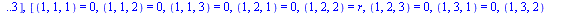 [ijk] = (table( [( index_char ) = [-1, -1, -1], ( compts ) = array( 1 .. 3, 1 .. 3, 1 .. 3, [( 2, 2, 3 ) = 0, ( 1, 3, 2 ) = 0, ( 2, 3, 2 ) = 0, ( 1, 2, 1 ) = 0, ( 3, 3, 2 ) = 0, ( 2, 3, 3 ) = 0, ( 1, ...