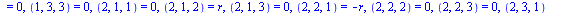[ijk] = (table( [( index_char ) = [-1, -1, -1], ( compts ) = array( 1 .. 3, 1 .. 3, 1 .. 3, [( 2, 2, 3 ) = 0, ( 1, 3, 2 ) = 0, ( 2, 3, 2 ) = 0, ( 1, 2, 1 ) = 0, ( 3, 3, 2 ) = 0, ( 2, 3, 3 ) = 0, ( 1, ...