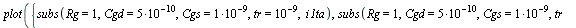 plot({subs(tr = `^`(10, -9), `+`(`*`(`/`(1, 5), `*`(Vint)))), subs(tr = `^`(10, -8), `+`(`*`(`/`(1, 5), `*`(Vint)))), subs(Rg = 1, Cgd = `+`(`*`(5, `*`(`^`(10, -10)))), Cgs = `^`(10, -9), tr = `^`(10,...
