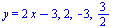 y = `+`(`*`(2, `*`(x)), `-`(3)), 2, -3, `/`(3, 2)