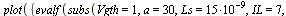 plot({evalf(subs(Vgth = 1, a = 30, Ls = `+`(`*`(15, `*`(`^`(10, -9)))), IL = 7, Idt)), evalf(subs(Vgth = 1, a = 30, Ls = `+`(`*`(15, `*`(`^`(10, -9)))), IL = 7, `+`(Vst, `-`(Vgth))))}, t = 0 .. `+`(`*...