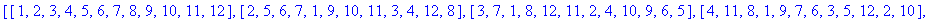 [[1, 2, 3, 4, 5, 6, 7, 8, 9, 10, 11, 12], [2, 5, 6, 7, 1, 9, 10, 11, 3, 4, 12, 8], [3, 7, 1, 8, 12, 11, 2, 4, 10, 9, 6, 5], [4, 11, 8, 1, 9, 7, 6, 3, 5, 12, 2, 10], [5, 1, 9, 10, 2, 3, 4, 12, 6, 7, 8, ...