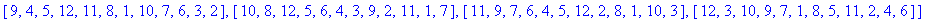 [[1, 2, 3, 4, 5, 6, 7, 8, 9, 10, 11, 12], [2, 5, 6, 7, 1, 9, 10, 11, 3, 4, 12, 8], [3, 7, 1, 8, 12, 11, 2, 4, 10, 9, 6, 5], [4, 11, 8, 1, 9, 7, 6, 3, 5, 12, 2, 10], [5, 1, 9, 10, 2, 3, 4, 12, 6, 7, 8, ...