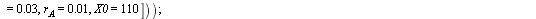 `:=`(NumResCall[JPY], evalf(eval(QCall[2], [S0 = 10, K = 1100, t = 1, sigma = .25, eta = .12, rho = .6, r[B] = 0.3e-1, r[A] = 0.1e-1, X0 = 110]))); 1; `:=`(NumResPut[JPY], evalf(eval(QPut[2], [S0 = 10...