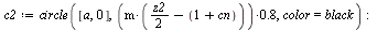 `:=`(c2, circle([a, 0], `+`(`*`(.8, `*`(m, `*`(`+`(`+`(`*`(`/`(1, 2), `*`(z2))), `+`(`-`(1), `-`(cn))))))), color = black)); -1