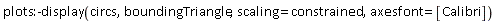 plots:-display(circs, boundingTriangle, scaling = constrained, axesfont = [Calibri])
