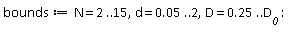 bounds := N = 2 .. 15, d = 0.5e-1 .. 2, D = .25 .. D__0