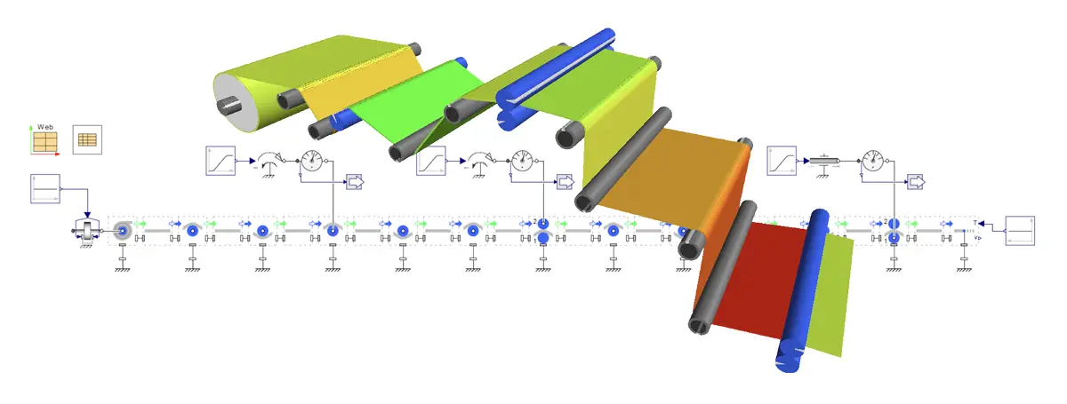 Roll-to-roll diagram